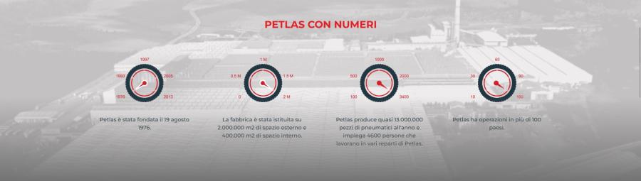 pneumatici petlas descrizione pneumatici petlas descrizione