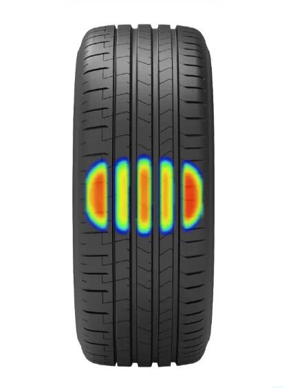 Tecnologia Pneumatici Pirelli Elect
