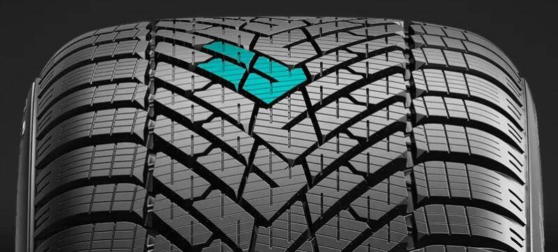 pneumatici pirelli cinturato winter2 nuove lamelle 3d