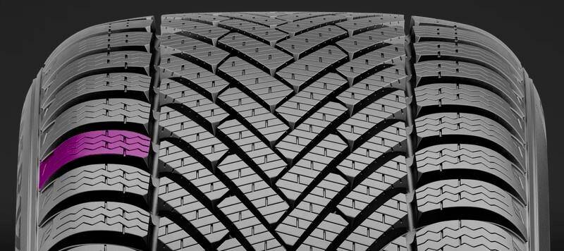 pneumatici pirelli powergy lamelle