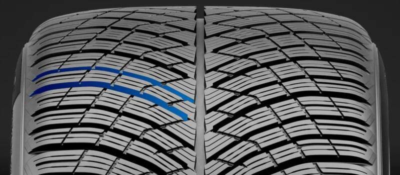 pneumatici pirelli pzero winter2 incavi principali con design curvo