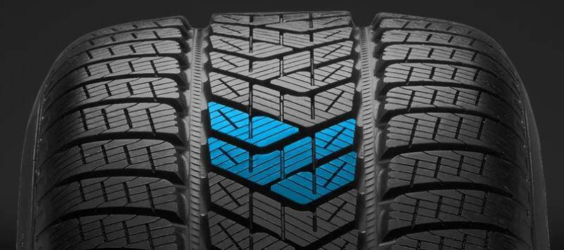 pneumatici pirelli scorpion winter battistrada direzionale e simmetrico